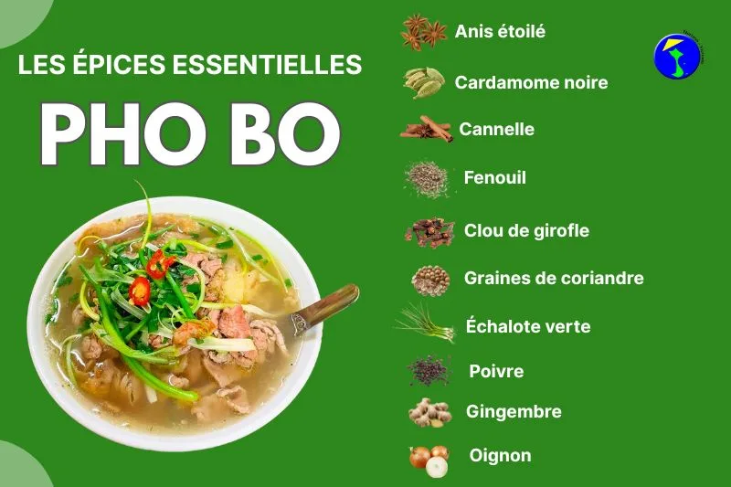The essential spices of Pho Bo
